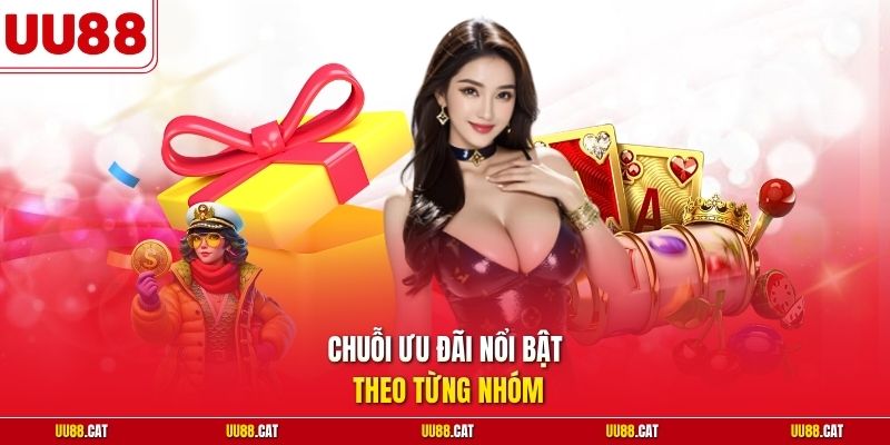 Chuỗi ưu đãi nổi bật theo từng nhóm